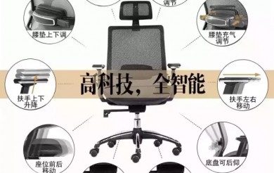 高科技，全智能——CM-B106A-4